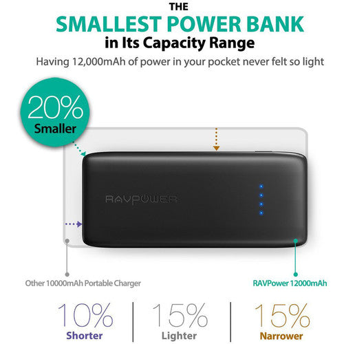 RAVPower 12,000mAh External Battery Pack