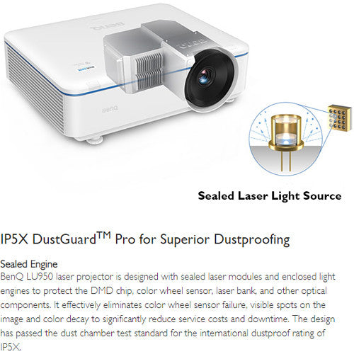 BenQ LU951ST 5000-Lumen WUXGA Short-Throw Laser DLP Projector - NJ Accessory/Buy Direct & Save
