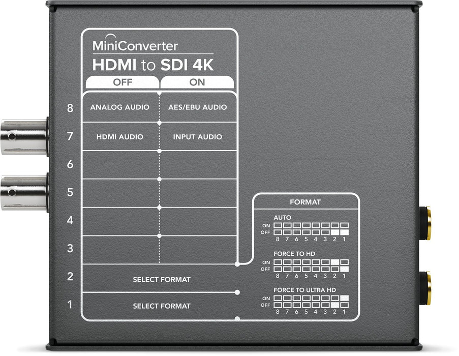 Blackmagic Design Mini Converter HDMI to SDI 4K | NJ Accessory/Buy