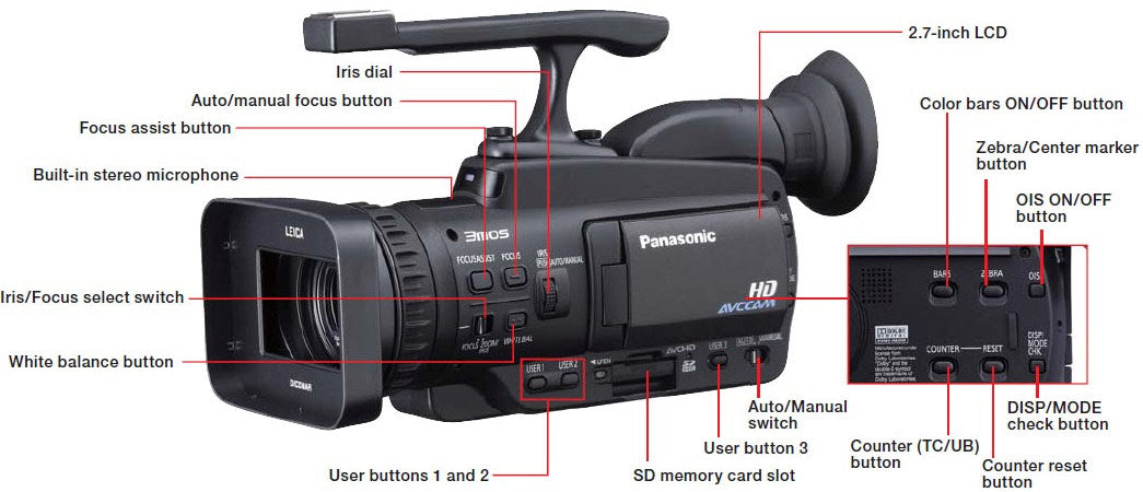 Panasonic AG-HMC40 AVCCAM HD Camcorder