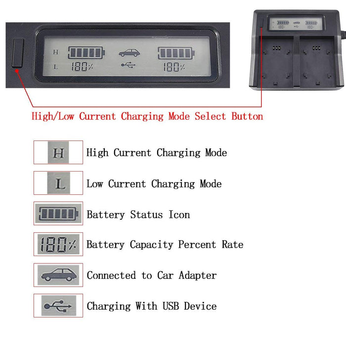Dual Battery Charger W/ 2X NP-FZ100 Batteries Set for Sony 9, A9, 9R, A9R, 9S, A9S, A7III, A7RIII, A7R3 Camera With USB Port as BC-QZ1