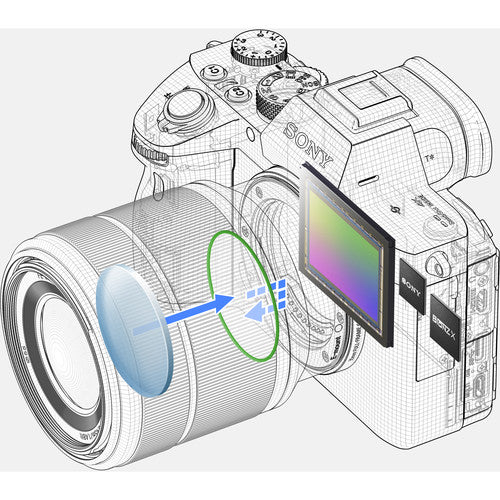 Sony Alpha a7 III Mirrorless Digital Camera with 24-105mm Lens Kit