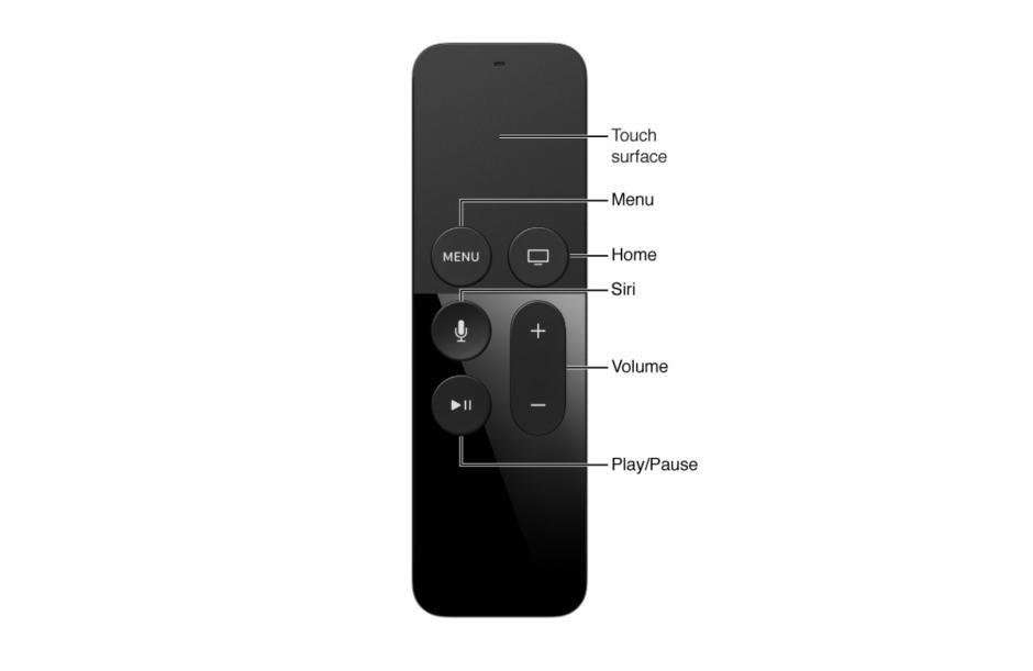 Apple TV Remote- MQGE2ZM/A