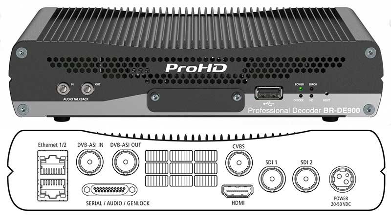 JVC BR-DE900 ProHD IP Decoder