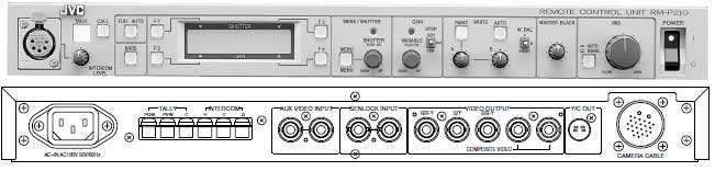 JVC RM-P210U Multicore Camera Control Unit